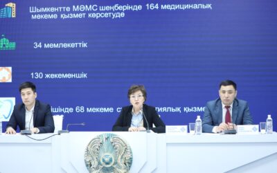 МӘМС: ШЫМКЕНТТЕГІ МЕДИЦИНАЛЫҚ ҚЫЗМЕТ САПАСЫ ҚАЛАЙ ӨЗГЕРДІ?